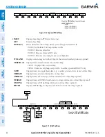 Preview for 34 page of Garmin G1000 Diamond DA62 Pilot'S Manual