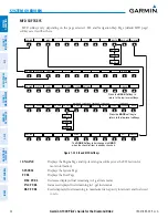 Preview for 38 page of Garmin G1000 Diamond DA62 Pilot'S Manual