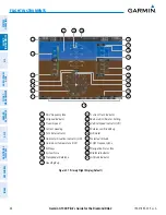 Preview for 60 page of Garmin G1000 Diamond DA62 Pilot'S Manual