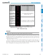 Preview for 79 page of Garmin G1000 Diamond DA62 Pilot'S Manual