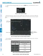 Preview for 324 page of Garmin G1000 Diamond DA62 Pilot'S Manual