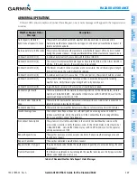 Preview for 363 page of Garmin G1000 Diamond DA62 Pilot'S Manual