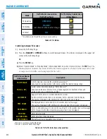 Preview for 418 page of Garmin G1000 Diamond DA62 Pilot'S Manual