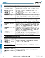 Preview for 588 page of Garmin G1000 Diamond DA62 Pilot'S Manual