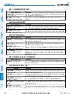 Preview for 592 page of Garmin G1000 Diamond DA62 Pilot'S Manual