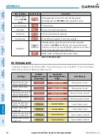 Preview for 596 page of Garmin G1000 Diamond DA62 Pilot'S Manual