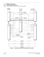 Preview for 16 page of Garmin G1000 NAV III Line Maintenance Manual