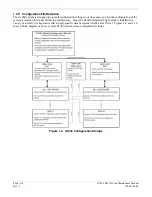 Preview for 24 page of Garmin G1000 NAV III Line Maintenance Manual