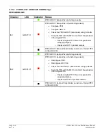 Preview for 38 page of Garmin G1000 NAV III Line Maintenance Manual