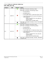 Preview for 39 page of Garmin G1000 NAV III Line Maintenance Manual