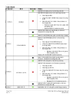 Preview for 42 page of Garmin G1000 NAV III Line Maintenance Manual