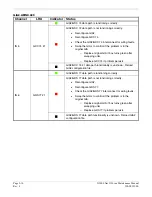 Preview for 44 page of Garmin G1000 NAV III Line Maintenance Manual