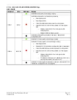 Preview for 45 page of Garmin G1000 NAV III Line Maintenance Manual