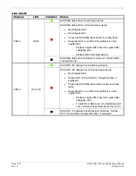 Preview for 46 page of Garmin G1000 NAV III Line Maintenance Manual