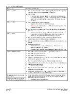 Preview for 56 page of Garmin G1000 NAV III Line Maintenance Manual