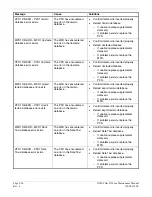 Preview for 58 page of Garmin G1000 NAV III Line Maintenance Manual