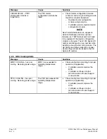 Preview for 60 page of Garmin G1000 NAV III Line Maintenance Manual