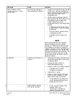 Preview for 64 page of Garmin G1000 NAV III Line Maintenance Manual