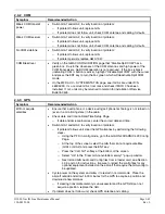 Preview for 77 page of Garmin G1000 NAV III Line Maintenance Manual