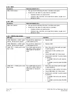 Preview for 78 page of Garmin G1000 NAV III Line Maintenance Manual