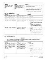 Preview for 80 page of Garmin G1000 NAV III Line Maintenance Manual