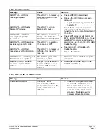 Preview for 85 page of Garmin G1000 NAV III Line Maintenance Manual