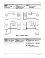 Preview for 86 page of Garmin G1000 NAV III Line Maintenance Manual