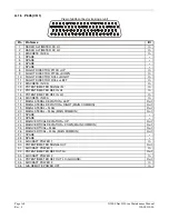 Preview for 192 page of Garmin G1000 NAV III Line Maintenance Manual