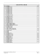 Preview for 193 page of Garmin G1000 NAV III Line Maintenance Manual