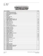 Preview for 198 page of Garmin G1000 NAV III Line Maintenance Manual