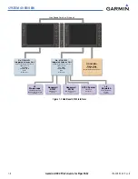 Preview for 16 page of Garmin G1000:Piper Pilot'S Manual