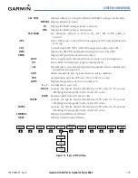 Preview for 29 page of Garmin G1000:Piper Pilot'S Manual