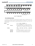 Preview for 31 page of Garmin G1000:Piper Pilot'S Manual