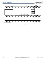 Preview for 34 page of Garmin G1000:Piper Pilot'S Manual