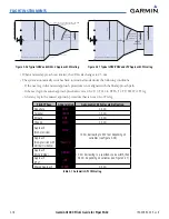 Preview for 68 page of Garmin G1000:Piper Pilot'S Manual