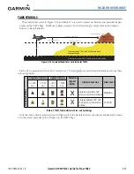 Preview for 329 page of Garmin G1000:Piper Pilot'S Manual