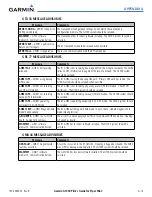 Preview for 419 page of Garmin G1000:Piper Pilot'S Manual