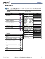 Preview for 533 page of Garmin G1000:Socata Pilot'S Manual