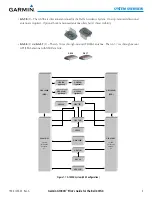 Preview for 17 page of Garmin G1000H Pilot'S Manual