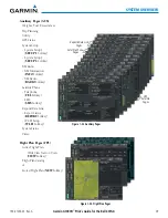 Preview for 41 page of Garmin G1000H Pilot'S Manual