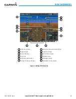 Preview for 61 page of Garmin G1000H Pilot'S Manual