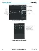 Preview for 218 page of Garmin G1000H Pilot'S Manual