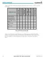 Preview for 324 page of Garmin G1000H Pilot'S Manual