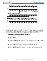 Preview for 325 page of Garmin G1000H Pilot'S Manual