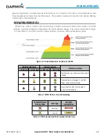 Preview for 347 page of Garmin G1000H Pilot'S Manual