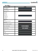 Preview for 532 page of Garmin G1000H Pilot'S Manual