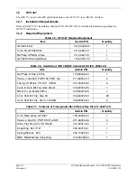 Preview for 46 page of Garmin G300 for Cessna SkyCatcher Installation Manual