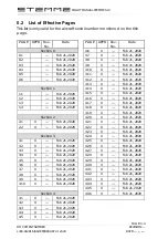 Preview for 4 page of Garmin G3X Touch Flight Manual Supplement