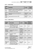 Preview for 45 page of Garmin G3X Touch Flight Manual Supplement