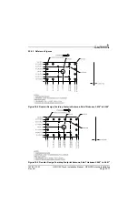 Preview for 231 page of Garmin G3X Touch Installation Manual